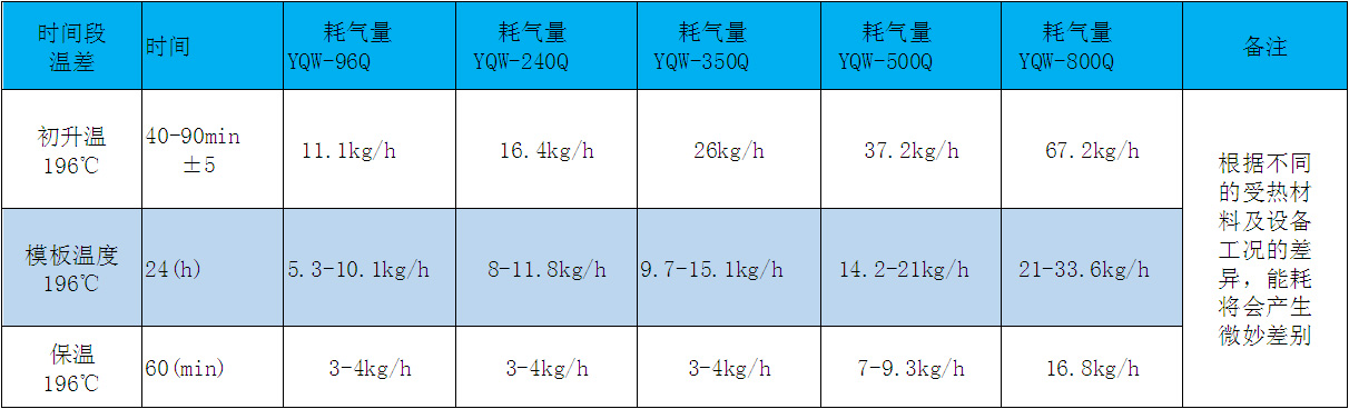 香港118彩色印刷图库