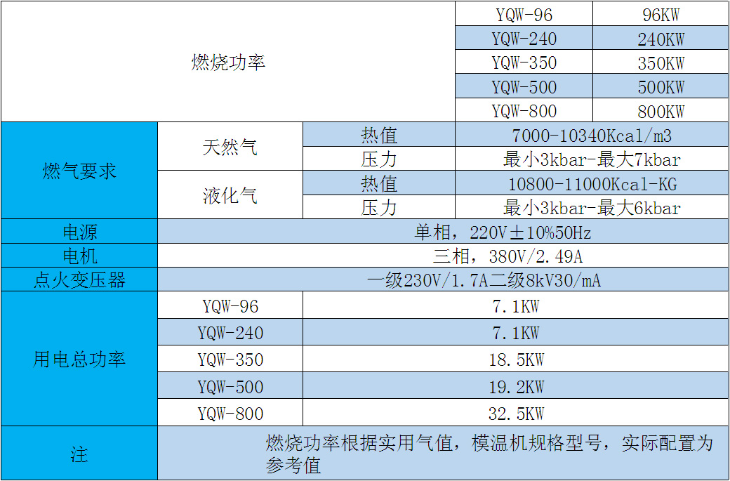 香港118彩色印刷图库