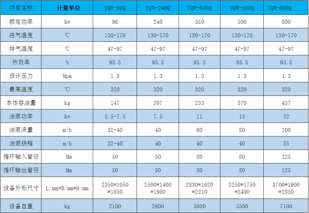 香港118彩色印刷图库